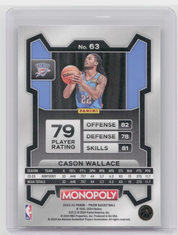 2023-24 Panini Prizm Monopoly Cason Wallace Rookie RC #63 Thunder - Image 3