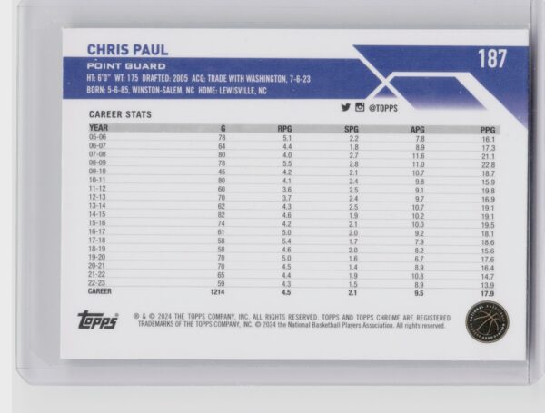 2023-24 Topps Chrome Chris Paul Green Logo Refractors 187 Warriors - Image 3