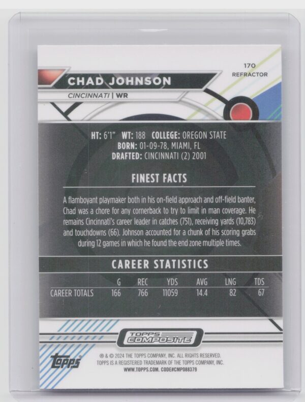 2023 Topps Composite Chad Johnson #170 Bengals - Image 3