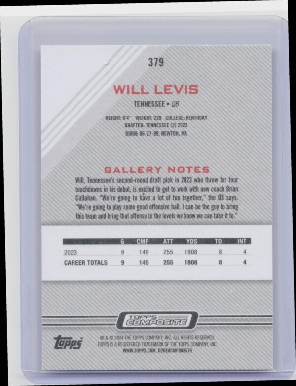 2023 Topps Composite Gallery Will Levis RC #379 Titans - Image 3
