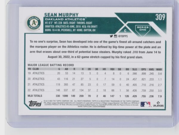 2023 Topps Sean Murphy Royal Blue #309 Athletics - Image 3