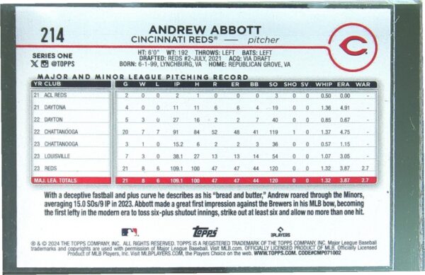 2024 Topps Andrew Abbott Rainbow Foil RC #214 Reds - Image 3