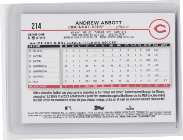 2024 Topps Andrew Abbott Rookie RC #214 Reds - Image 3