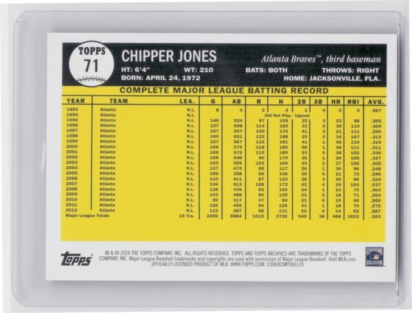2024 Topps Archives Chipper Jones #71 Braves - Image 3