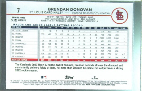 2024 Topps Brendan Donovan Royal Blue #7 Cardinals - Image 3