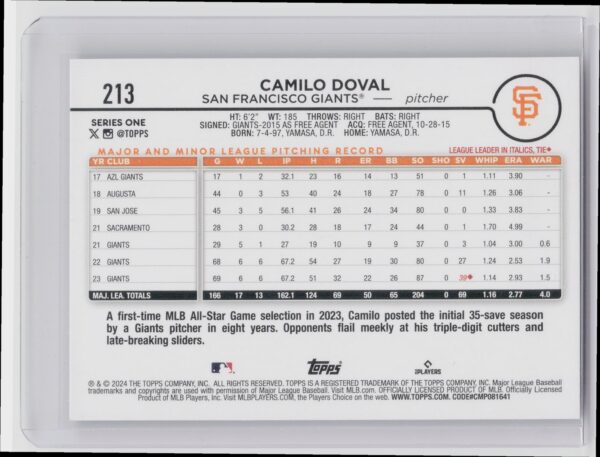 2024 Topps Camilo Doval Holiday #213 Giants - Image 3