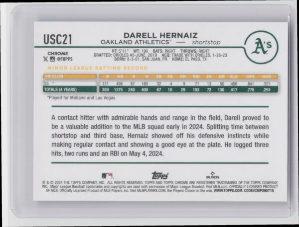 2024 Topps Chrome Update Darell Hernaiz RC #USC21 Athletics - Image 3
