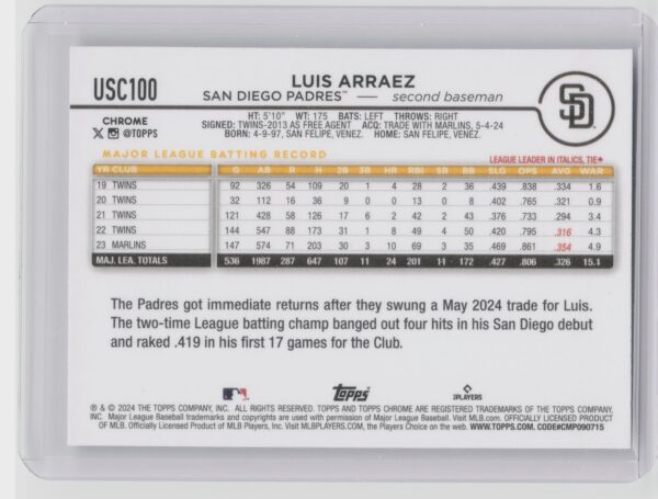 2024 Topps Chrome Update Luis Arraez X Fractors #USC100 Padres - Image 3