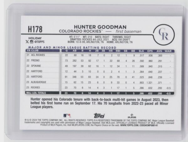 2024 Topps Holiday Hunter Goodman RC #H178 Rockies - Image 3