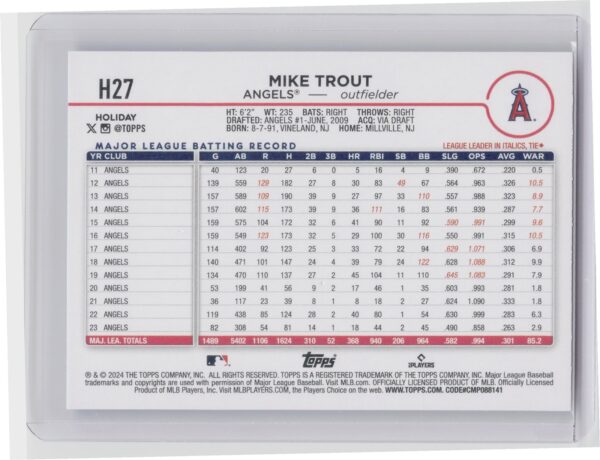 2024 Topps Holiday Mike Arout H27 Angels - Image 3