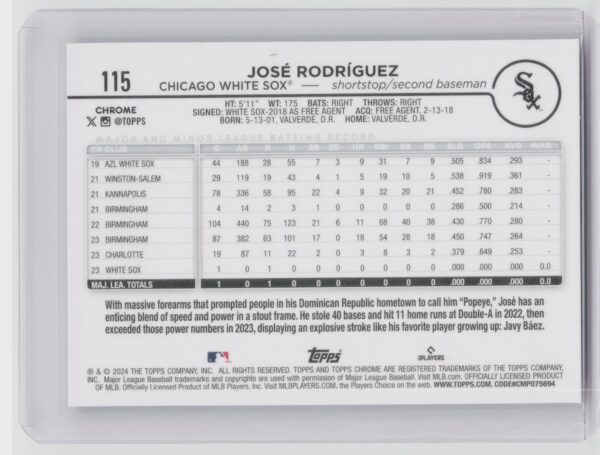 2024 Topps Jose Rodriguez RC #86 White Sox - Image 3