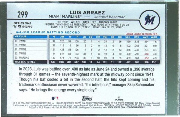 2024 Topps Luis Arraez Rainbow Foil #299 Marlins - Image 3