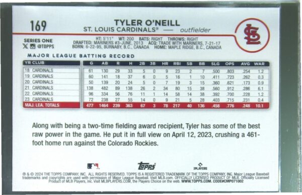 2024 Topps Tyler O'Neill Royal Blue #169 Cardinals - Image 3