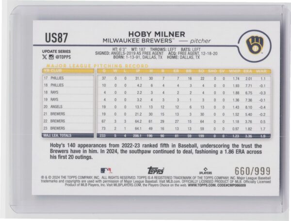 2024 Topps Update Hoby Milner Blue Holofoil /999 #US87 Brewers - Image 3