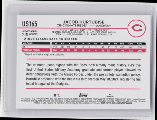 2024 Topps Update Jacob Hurtubise RC #US165 Reds - Image 3