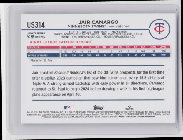 2024 Topps Update Jair Camargo RC #US314 Twins - Image 3