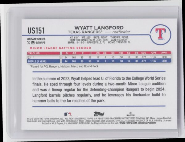 2024 Topps Update Wyatt Langford RC #US151 Rangers - Image 3