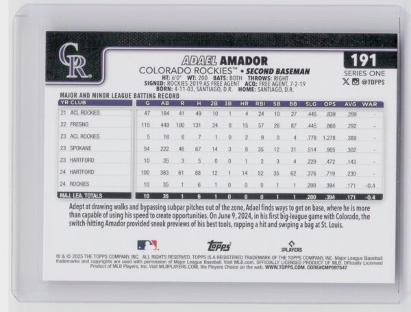 2025 Topps Adael Amador RC #191 Rockies - Image 3