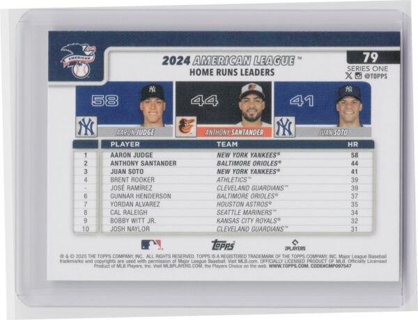 2025 Topps American League Leaders HR (Aaron Judge / Santander / Juan Soto) - Image 3