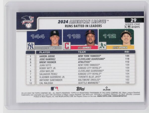 2025 Topps American League Leaders RBI (Aaron Judge / Jose Ramirez / Brent Rooke - Image 3