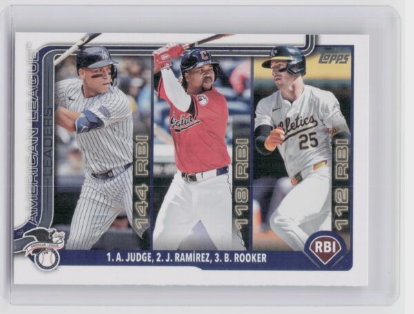 2025 Topps American League Leaders RBI (Aaron Judge / Jose Ramirez / Brent Rooke