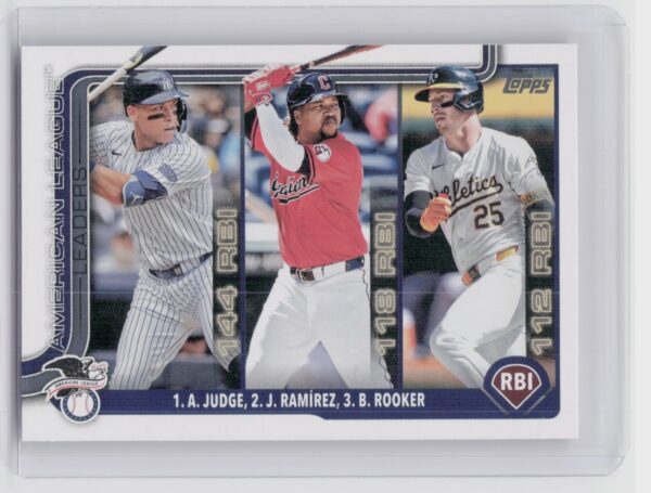 2025 Topps American League Leaders RBI (Aaron Judge / Jose Ramirez / Brent Rooke