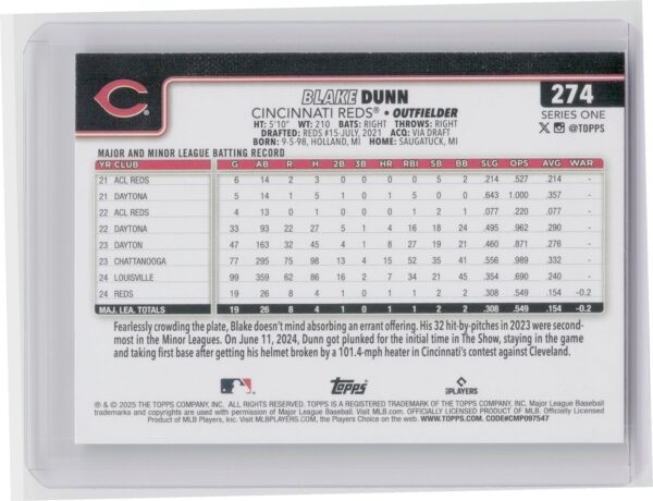 2025 Topps Blake Dunn RC #274 Reds - Image 3