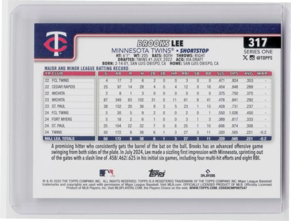 2025 Topps Brooks Lee RC #317 Twins - Image 3