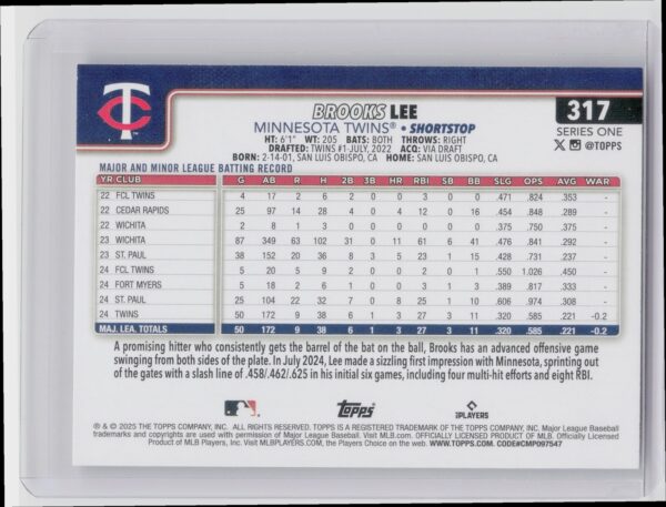 2025 Topps Brooks Lee RC #317 Twins - Image 3