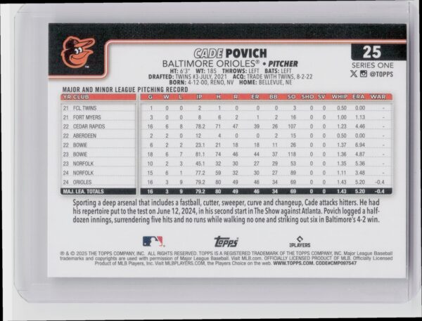 2025 Topps Cade Povich RC #25 Orioles - Image 3