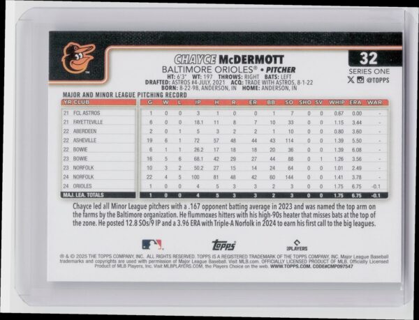 2025 Topps Chayce McDermott RC #32 Orioles - Image 3