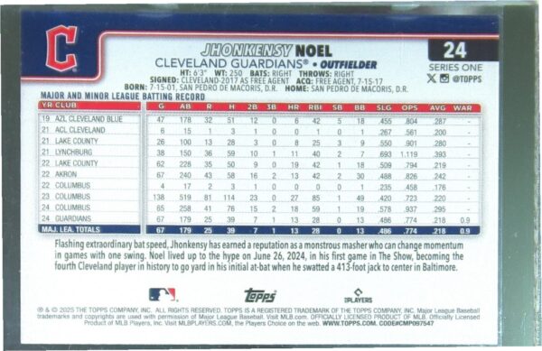 2025 Topps Jhonkensy Noel RC #24 Guardians - Image 3