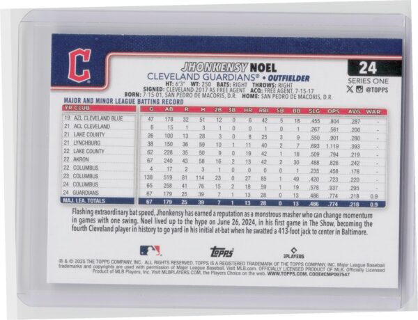 2025 Topps Jhonkensy Noel RC #24 Guardians - Image 3