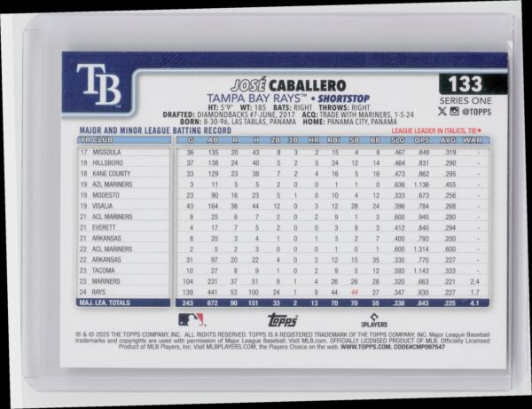2025 Topps Jose Caballero Diamante Foil #133 Rays - Image 3