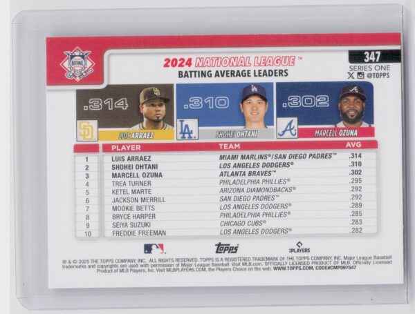2025 Topps National League Leaders AVG (Luis Arraez / Shohei Ohtani / Marcell Oz - Image 3