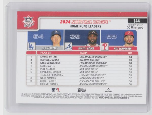 2025 Topps National League Leaders HR (Shohei Ohtani / Marcell Ozuna / Kyle Schw - Image 3