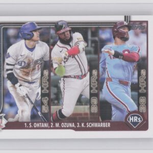 2025 Topps National League Leaders HR (Shohei Ohtani / Marcell Ozuna / Kyle Schw
