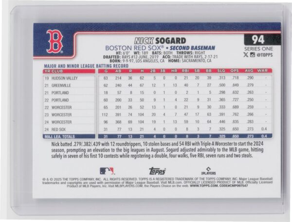 2025 Topps Nick Sogard #94 Sox - Image 3