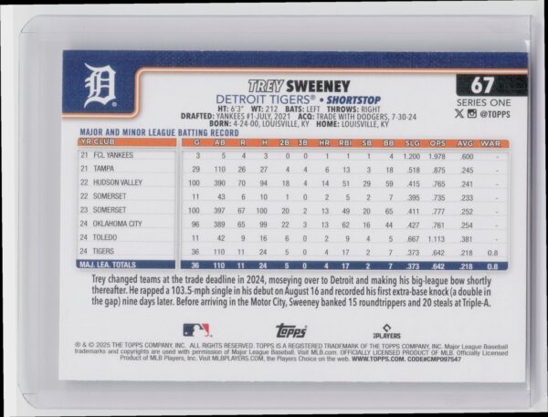 2025 Topps Trey Sweeney RC #67 Tigers - Image 3