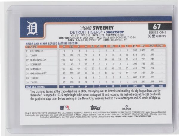 2025 Topps Trey Sweeney RC #67 Tigers - Image 3